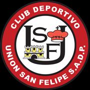 Columbus Crew